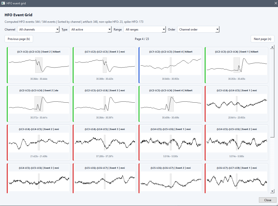 HFO event grid