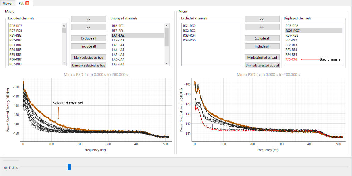 Power Spectrum tab with Macro and Micro panels